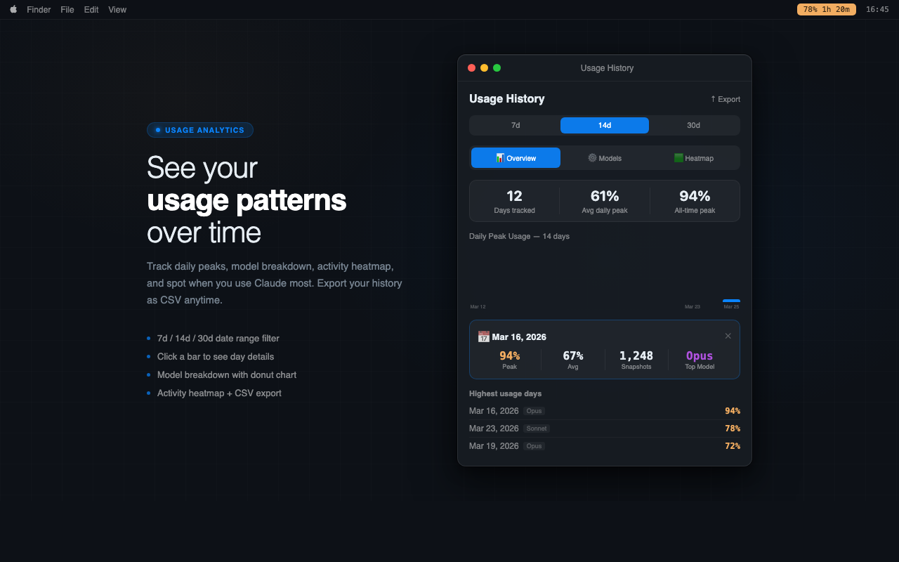 TokenWatch usage history — bar chart, heatmap, and model breakdown
