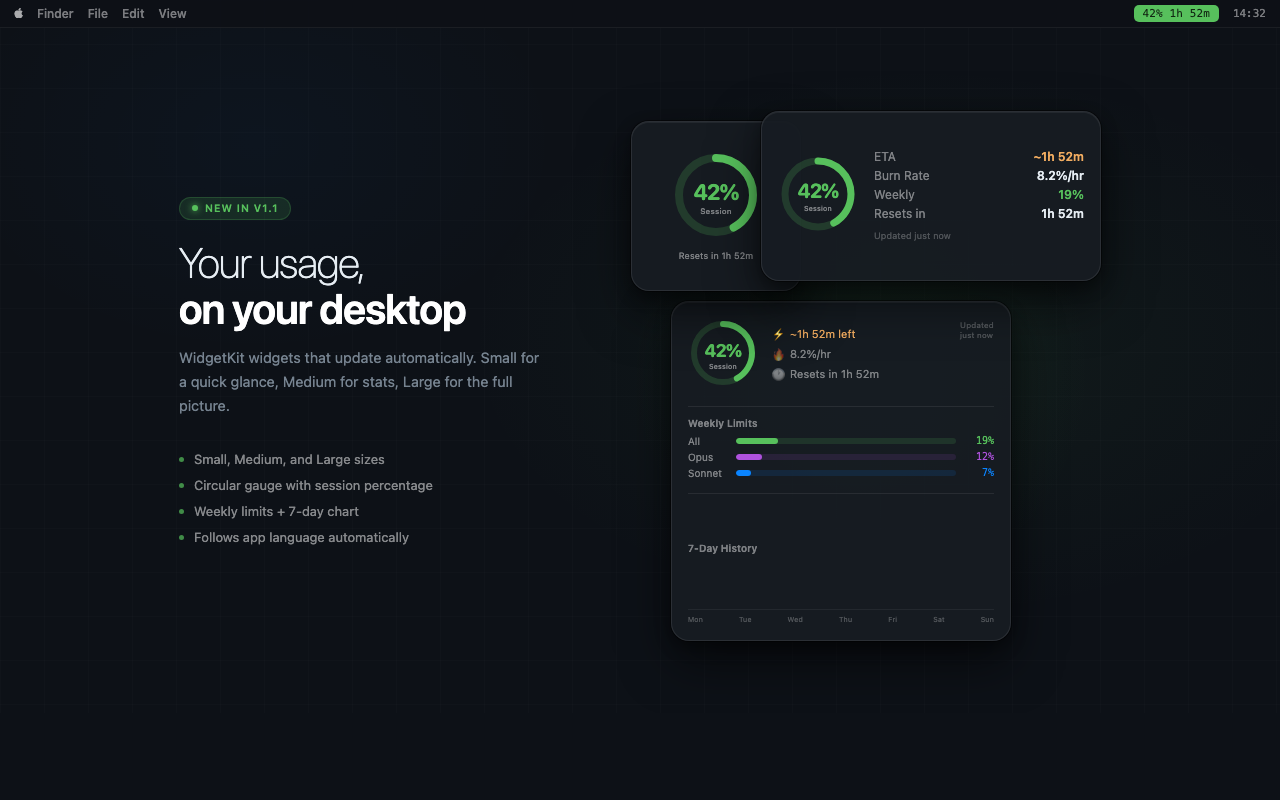 TokenWatch desktop widgets — small, medium, large sizes