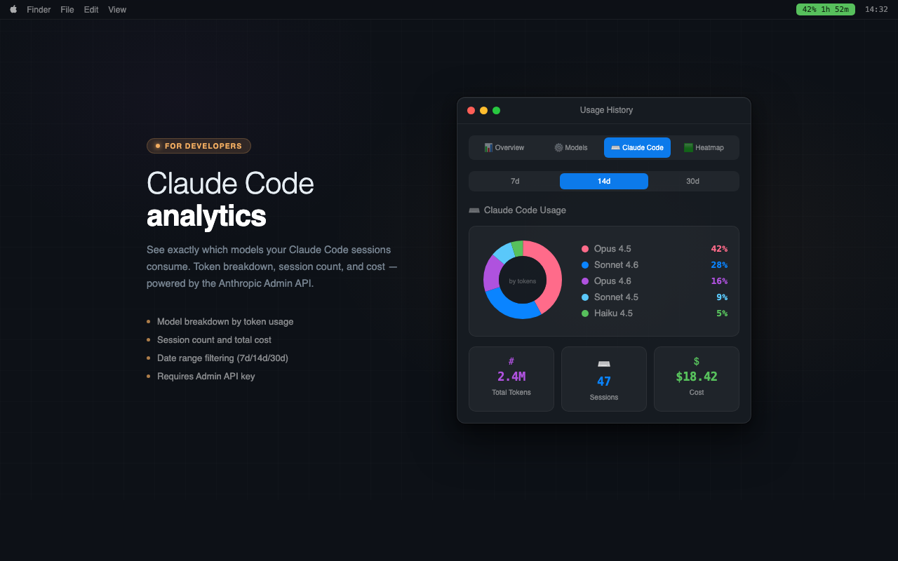 TokenWatch Claude Code analytics — model breakdown and token usage